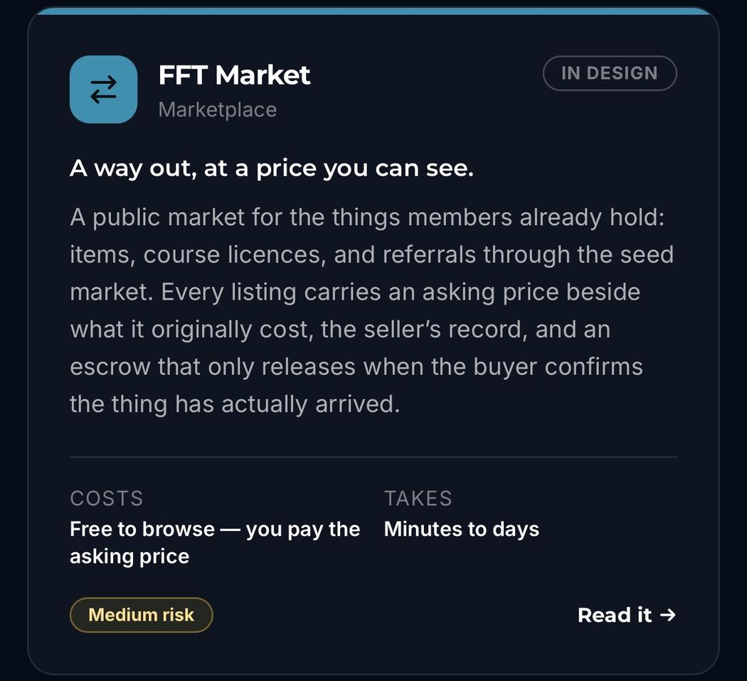 FFT Market business concept card, available inside the FFT App, Medium risk