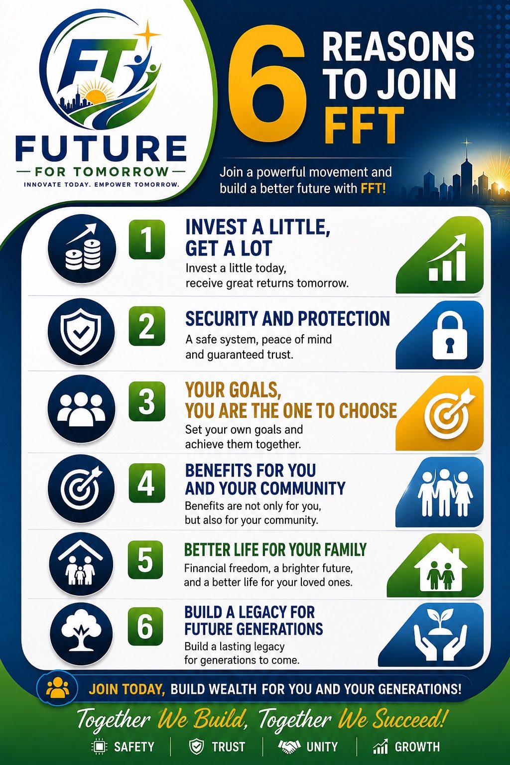 Six reasons to join Future for Tomorrow